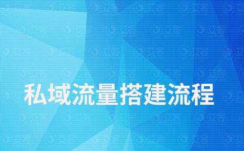 私域流量搭建及运营详细流程